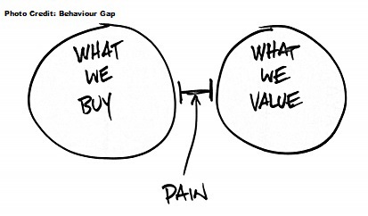 We_Buy_-_We_Value_1