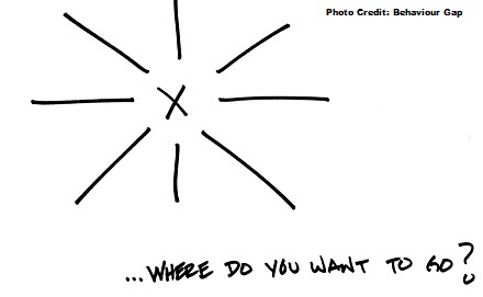 Where_do_you_want_to_go_1 Where_do_you_want_to_go_1